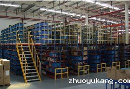 【仓储阁楼货架】储存空间得到充分利用