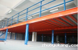 【开kaiyun体育入口】节约空间、放货多