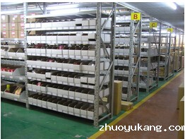 仓储货架,仓储货架品牌